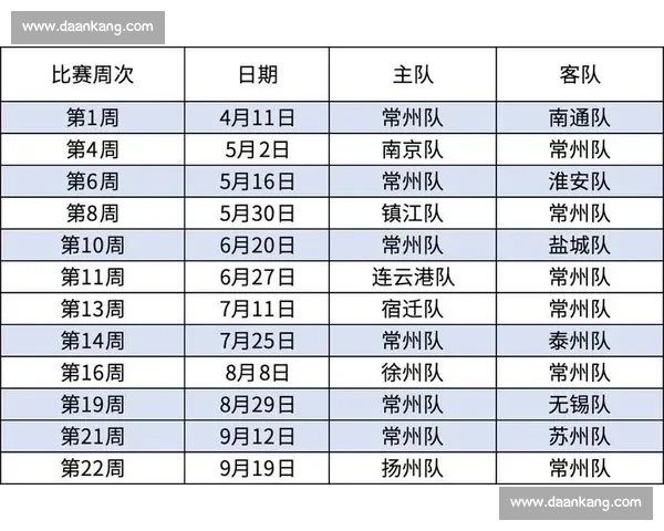 足球盛宴来袭！苏超赛程表，带你提前感受冠军的味道！