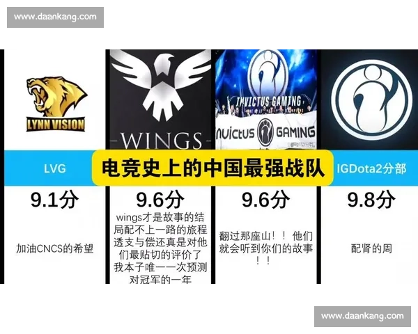 你支持的战队排第几全球电竞官方排名引发亿万粉丝热议！