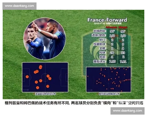 不止于胜负！世界杯战术复盘，它教会了我们什么