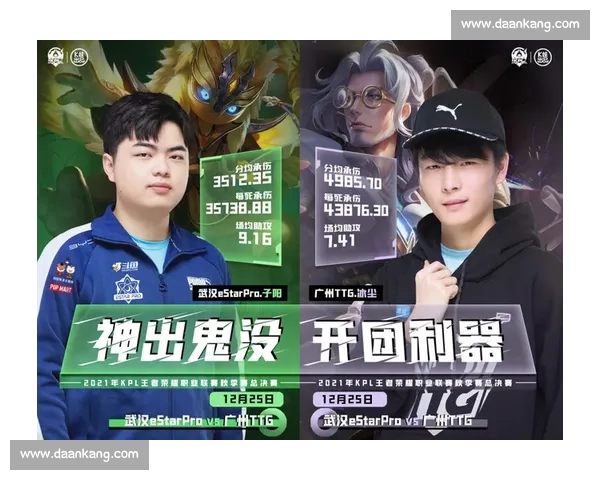 当心!KPL赛事预测:这几支队伍的“绝活”你不得不防! 当心!KPL赛事预测:这几支队伍的“绝活”你不得不防!